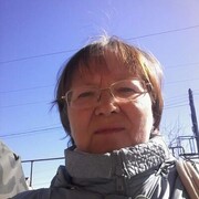 ���������� �������������, ���� ������� �����, 66 ���, ������������ ��� ���������