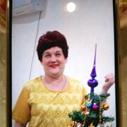 ���������� ������, ���� ������� ��������, 61 ���, ������������ ��� c�������� ���������