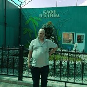 ���������� ����, ���� ������� ������, 55 ���, ������������ ��� ������, ����� � ���������