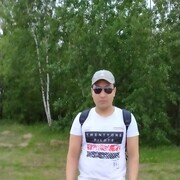 ���������� ����������, ���� ������� ������, 31 ���, ������������ ��� ������, ����� � ���������, c�������� ���������