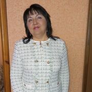 ���������� �����������, ���� ������� �������, 58 ���, ������������ ��� ������, ����� � ���������, c�������� ���������