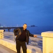 ���������� ������������, ���� ������� Elnur, 37 ���, ������������ ��� ������, ����� � ���������