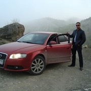 ���������� ������, ���� ������� �79787433517, 38 ���, ������������ ��� ������, ����� � ���������, c�������� ���������