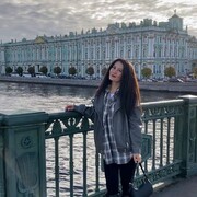 ���������� ���, ���� ������� �������, 33 ����, ������������ ��� ������, ����� � ���������, c�������� ���������