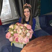 ���������� ������, ���� ������� ������, 29 ���, ������������ ��� ������, ����� � ���������, c�������� ���������