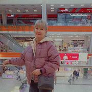 ���������� �����-���������, ���� ������� �����, 61 ���, ������������ ��� ������, ����� � ���������, c�������� ���������