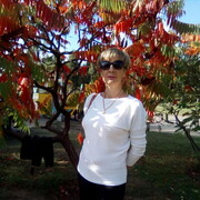 ���������� ���������, ���� ������� Elena, 51 ���, ������������ ��� c�������� ���������