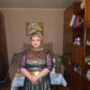 ���������� ���������, ���� ������� �������, 53 ����, ������������ ��� ������, ����� � ���������, c�������� ���������