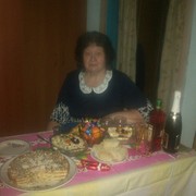  ,   ANNA, 73 ,   ,   , c 