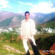  ,   Tolibjon, 46 ,   