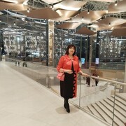 ���������� ���������� �����, ���� ������� �����, 58 ���, ������������ ��� ������, ����� � ���������