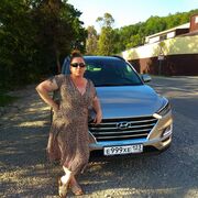  ,   Zaxar, 65 ,   ,   , c 