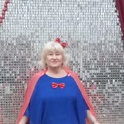 ���������� ��������, ���� ������� �����, 70 ���, ������������ ��� ������, ����� � ���������