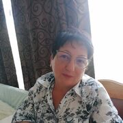 ���������� ��������, ���� ������� �����, 64 ����, ������������ ��� ������, ����� � ���������