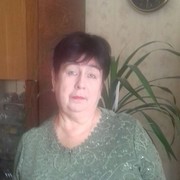  ,   , 64 ,   ,   , c 