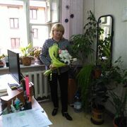 ���������� ������, ���� ������� �������, 64 ����, ������������ ��� c�������� ���������