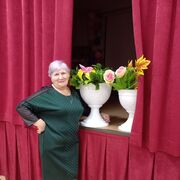  ,   Tatyana, 68 ,   ,   , 