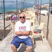  ,   Ը , 68 ,   ,   