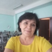 ���������� ������, ���� ������� ����, 65 ���, ������������ ��� ������, ����� � ���������, c�������� ���������