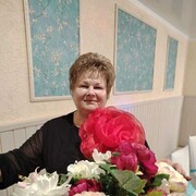 ���������� �������, ���� ������� ������, 100 ���, ������������ ��� ������, ����� � ���������