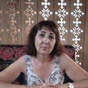 ���������� ������, ���� ������� ������, 66 ���, ������������ ��� c�������� ���������