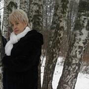 ���������� ������, ���� ������� �������, 55 ���, ������������ ��� ������, ����� � ���������, c�������� ���������