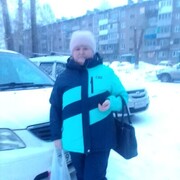 ���������� �����������, ���� ������� ���������, 55 ���, ������������ ��� c�������� ���������