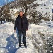  ,   Nika, 46 ,   ,   , c 