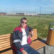 ���������� �����������, ���� ������� ������, 33 ����, ������������ ��� ������, ����� � ���������, c�������� ���������, ���������