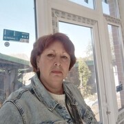 ���������� �������, ���� ������� ������, 60 ���, ������������ ��� ����� � ���������, c�������� ���������