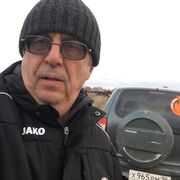 ���������� ������������, ���� ������� ������, 65 ���, ������������ ��� ������, ����� � ���������, c�������� ���������