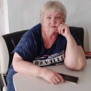 ���������� ��������, ���� ������� �������, 64 ����, ������������ ��� ������, ����� � ���������