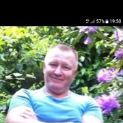 ���������� ����, ���� ������� Stas, 48 ���, ������������ ��� ������, ����� � ���������