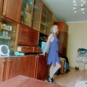 ���������� ��������, ���� ������� ������, 65 ���, ������������ ��� ������, ����� � ���������, c�������� ���������, ���������