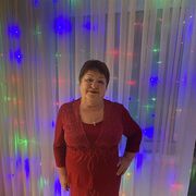 ���������� �����������, ���� ������� �����, 61 ���, ������������ ��� ������, ����� � ���������, c�������� ���������, ���������