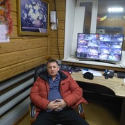 ���������� ������, ���� ������� ��������, 43 ����, ������������ ��� ������, ����� � ���������, c�������� ���������