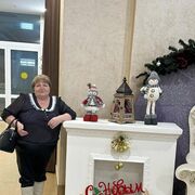 ���������� ������, ���� ������� ���, 65 ���, ������������ ��� ������, ����� � ���������