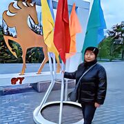 ���������� ����������, ���� ������� ������, 65 ���, ������������ ��� ������, ����� � ���������