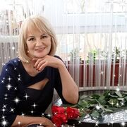 ���������� ���������, ���� ������� ������, 65 ���, ������������ ��� ������, ����� � ���������