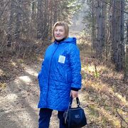 ���������� ����������, ���� ������� ������, 61 ���, ������������ ��� ������, ����� � ���������