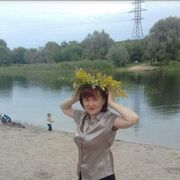 ���������� �������, ���� ������� �������, 55 ���, ������������ ��� ����� � ���������, c�������� ���������