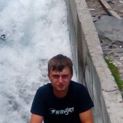 ���������� ������, ���� ������� �������, 28 ���, ������������ ��� ������, ����� � ���������