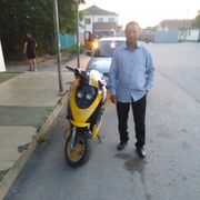 ���������� �����, ���� ������� ����� ���, 41 ���, ������������ ��� ������, ����� � ���������