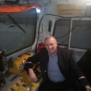 ���������� ������, ���� ������� �������, 61 ���, ������������ ��� ����� � ���������, c�������� ���������