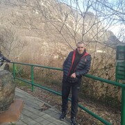 ���������� ������, ���� ������� ������, 42 ����, ������������ ��� ����� � ���������