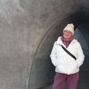 ���������� �����������, ���� ������� �������, 66 ���, ������������ ��� ������, ����� � ���������, c�������� ���������