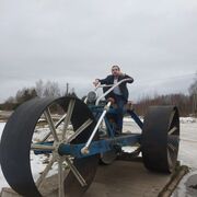 ���������� �����, ���� ������� ���, 28 ���, ������������ ��� ������, ����� � ���������