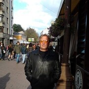 ���������� ������, ���� ������� ������, 61 ���, ������������ ��� ������, ����� � ���������, c�������� ���������