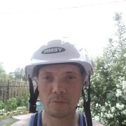 ���������� ���������, ���� ������� ���������, 41 ���, ������������ ��� ������, ����� � ���������, c�������� ���������