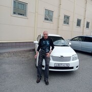 ���������� ��������, ���� ������� ������, 62 ����, ������������ ��� ����� � ���������, c�������� ���������